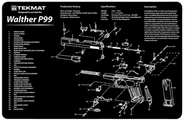 Picture of TEKMAT TEKR17WALP99 WALTHER P99