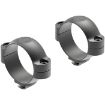Picture of Dd Rings 34Mm Medium Matte Black