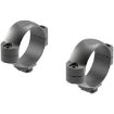 Picture of Dd Rings 34Mm Medium Matte Black