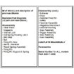 Picture of Assembly And Disassembly Guide For The Ruger  Mark Iii