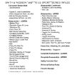 Picture of Rifle Guide For The S&W M&P 15-22 Sport Series Rimfire
