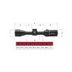 Picture of Signature Hd 2-10X40mm Sfp Ballistic E3 Reticle Black