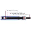 Picture of 17-20 Caliber 30'' 5-40F Cleaning Rod
