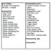 Picture of Assembly And Disassembly Guide For The Springfield Xd & Xdm