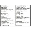 Picture of Assembly & Disassembly Guide For The Ruger Sa Revolver