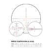 Picture of Fullfield Iv 6-24X50mm Sfp Fine Plex Reticle Black