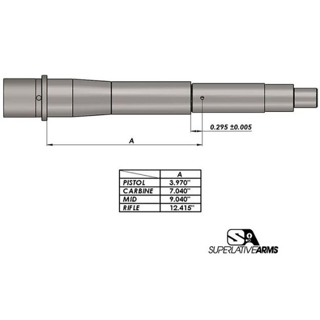 Picture of Ar-15 Adj Piston System W/Clampon .750'' Gas Block Mid Rh