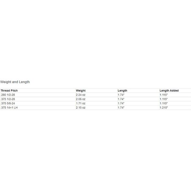 Picture of Rpb Muzzle Brake 0.375 14X1 Lh Threads Square Shoulder Black