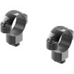 Picture of Dual Dovetail Rings 1-In High Gloss