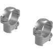 Picture of Sako 1-In Medium Silver