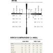 Picture of Fullfield E1 3-9X40mm 450Bm
