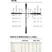 Picture of Fullfield E1 3-9X40mm 350Leg