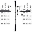 Picture of Droptine 3-9X40mm B-Plex