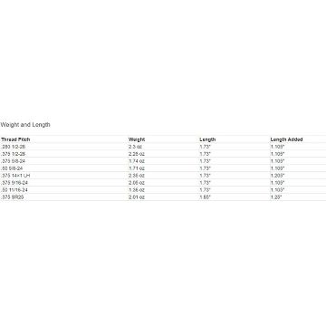 Show details for Rearden Mfg. Muzzle Brake .375 5/8-24 Square Nitride Black Picture of Rearden Mfg. Muzzle Brake .375 5/8-24 Square Nitride Black
