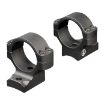 Picture of Kimber 8400 30Mm Medium 2-Pc Mount