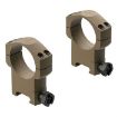 Picture of Rings Mk 4 35Mm Super High Fde