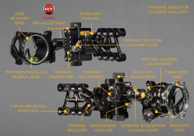 Picture of Trophy Ridge Bow Sight React Alpha 1-Pin .019 Rh Black