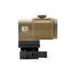 Picture of Eotech 3X Magnifier G43 Micro Sts Mount Qd Tan*